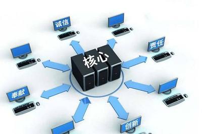 創(chuàng)品思維淺談 以數(shù)據(jù)庫服務(wù)為例，論品牌經(jīng)營是一場持久戰(zhàn)